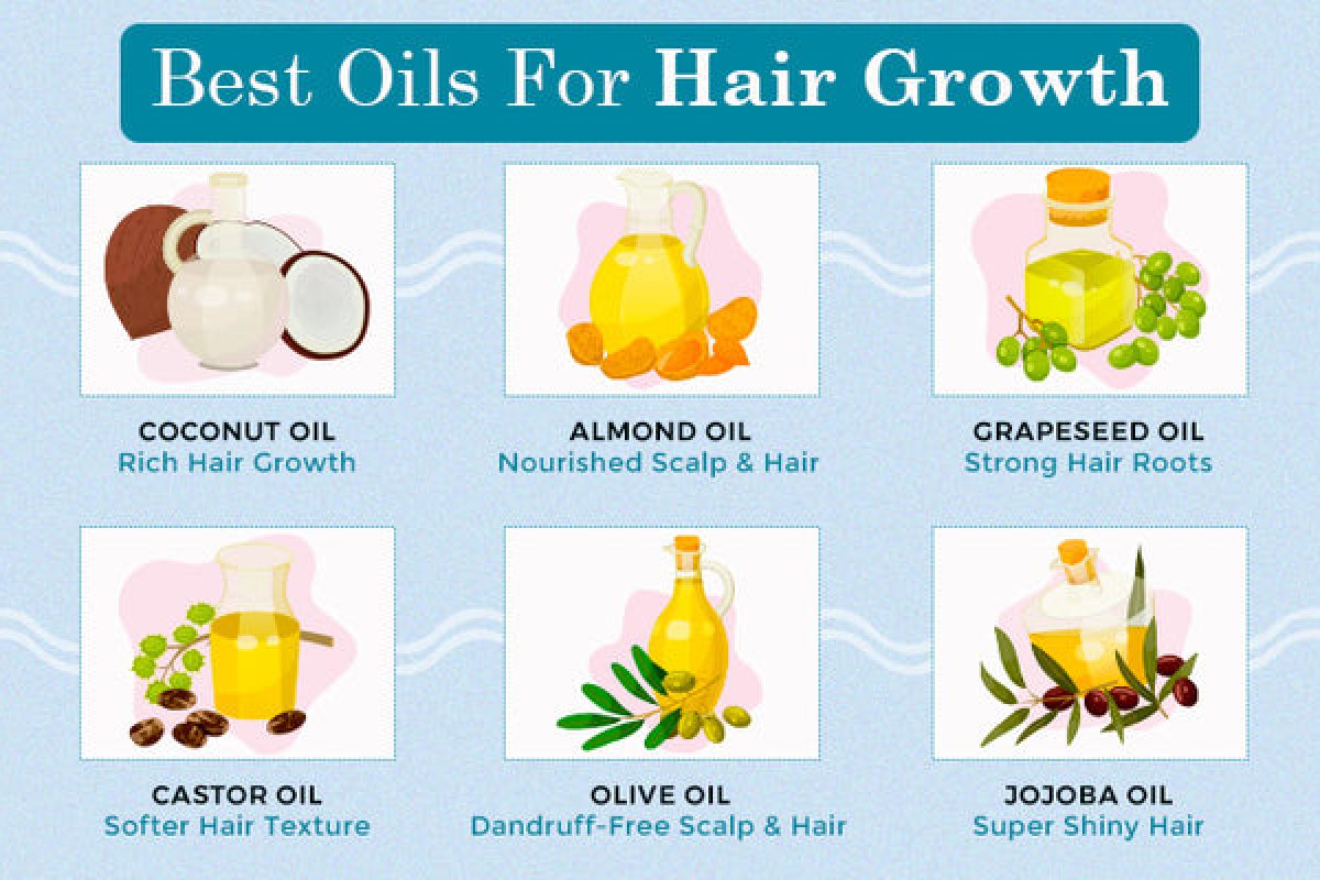 Best Oils for Hair