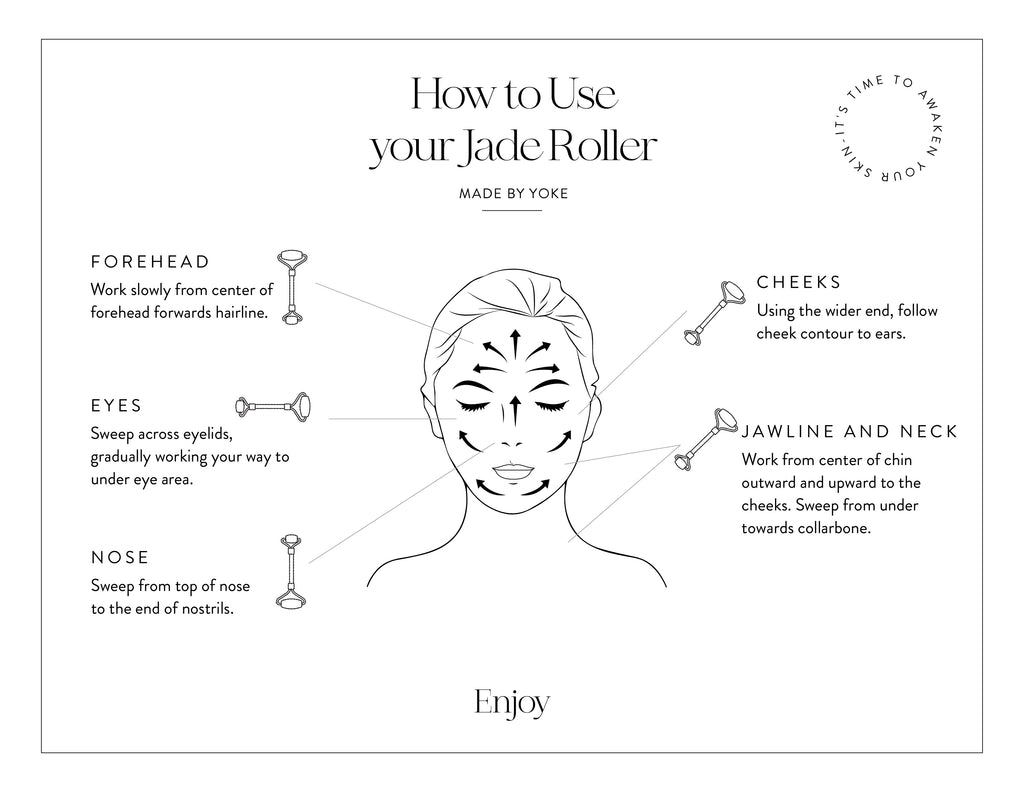 How to Use a Jade Roller: Unlock Glowing Skin Secrets!