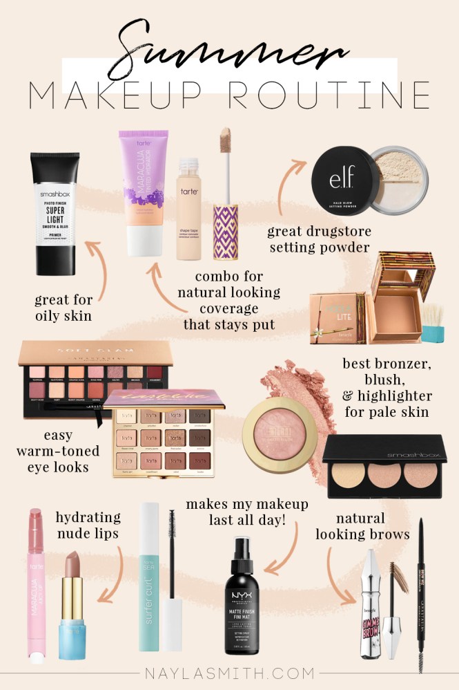 Natural Makeup Routine Essentials: Unlock Your Glow!