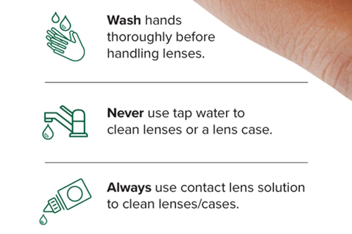 How to Properly Wear Contact Lenses